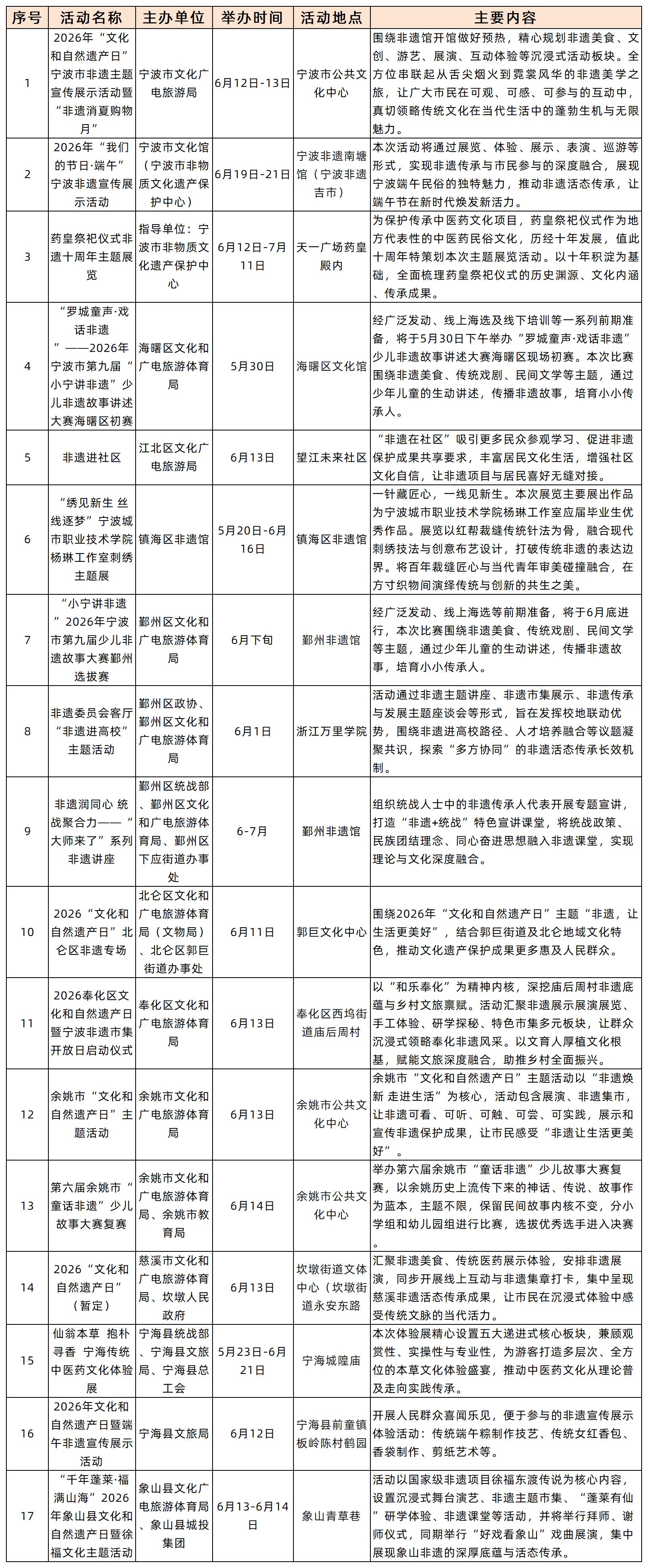 1781081402653965.png 分会场活动表格_Sheet1.png
